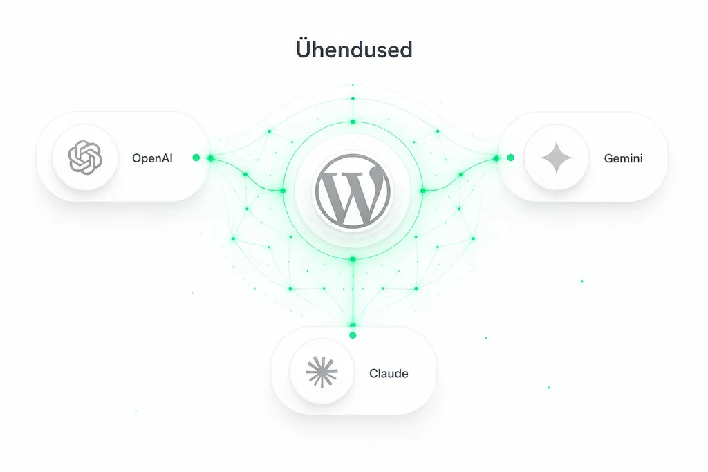 WordPress 7.0 sisseehitatud tehisintellekti paneel (Connectors)